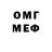 Бутират BDO Vova Saprankov